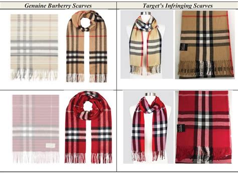 Burberry vs. Target: Drawing the line between inspiration and 